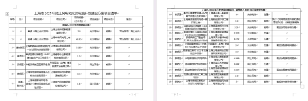 泸深A融通 印度警方称坠机事故中发现一名幸存者