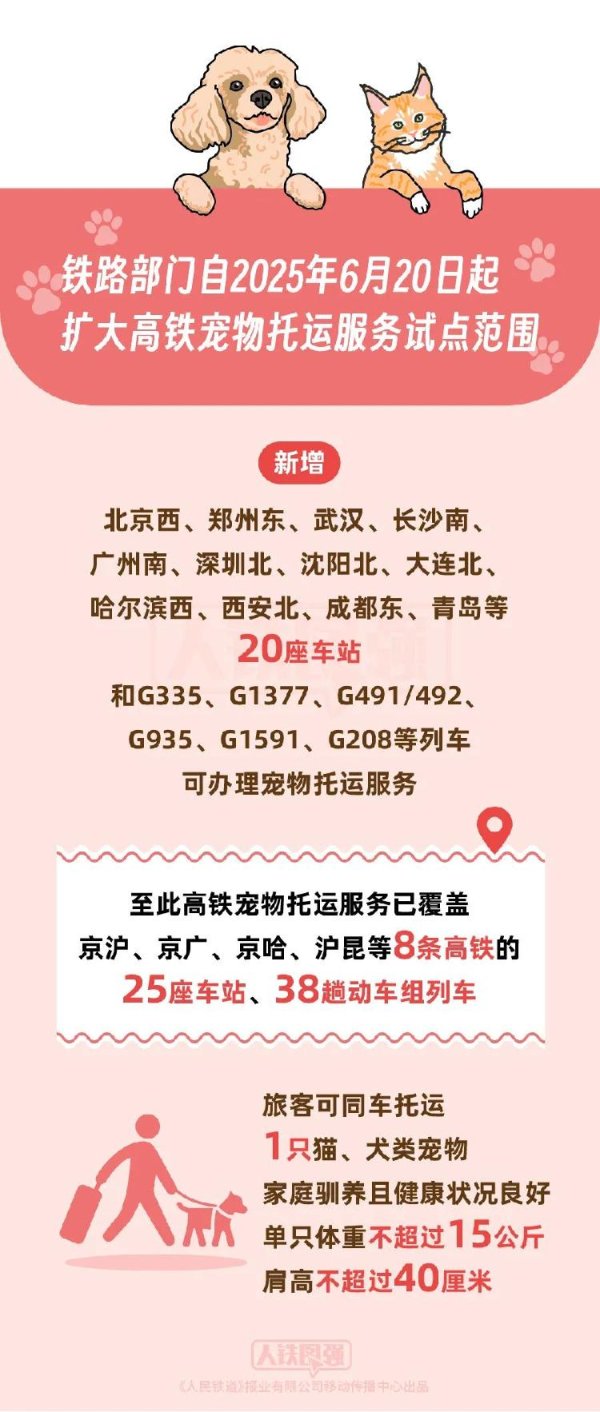 宏盛证券 6月20日起铁路部门扩大高铁宠物托运服务试点范围