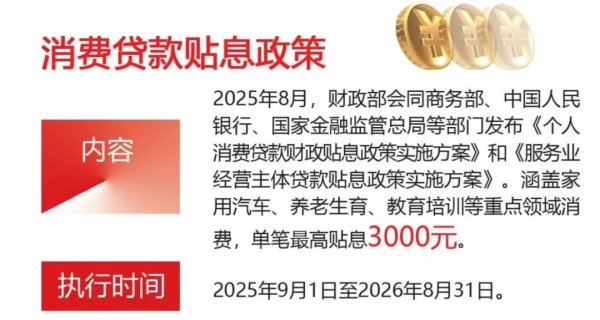 芒果配资 个人消费贷款财政贴息政策确保“惠而不偏”